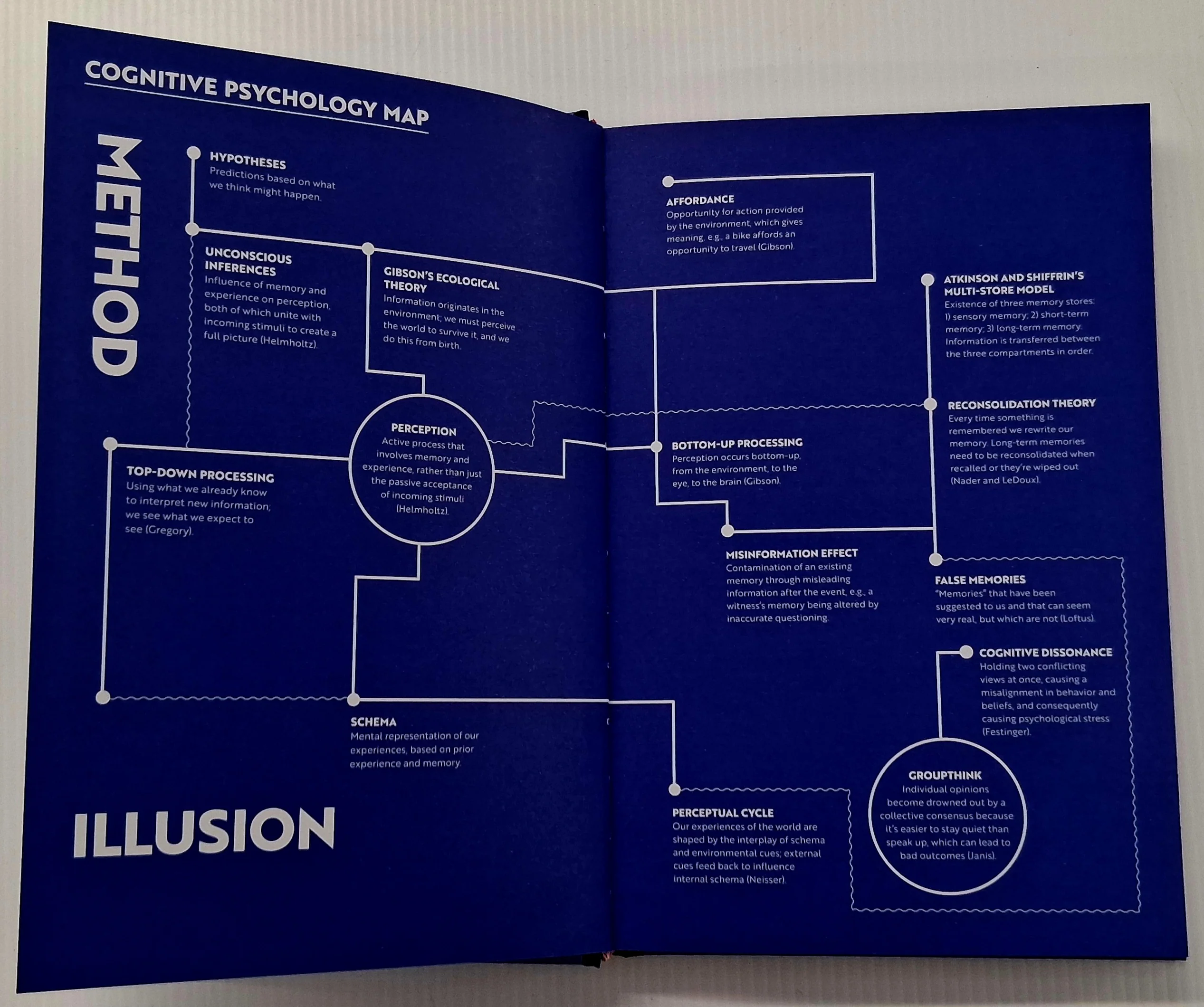 SHORT CUTS PSYCHOLOGY - Jennifer Wild - Image 3
