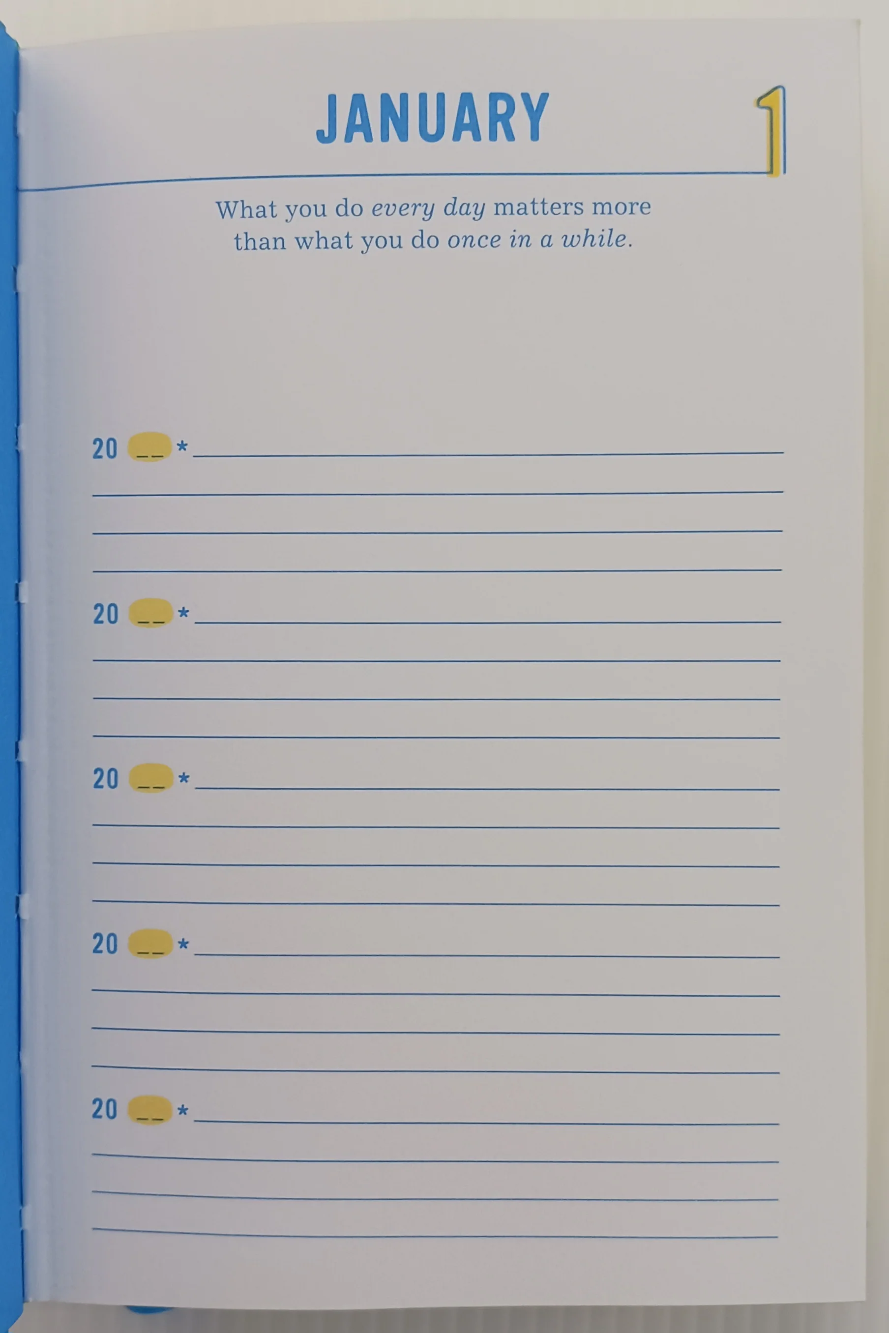 THE HAPPINESS PROJECT ONE-SENTENCE JOURNAL - Gretchen Rubin - Image 4