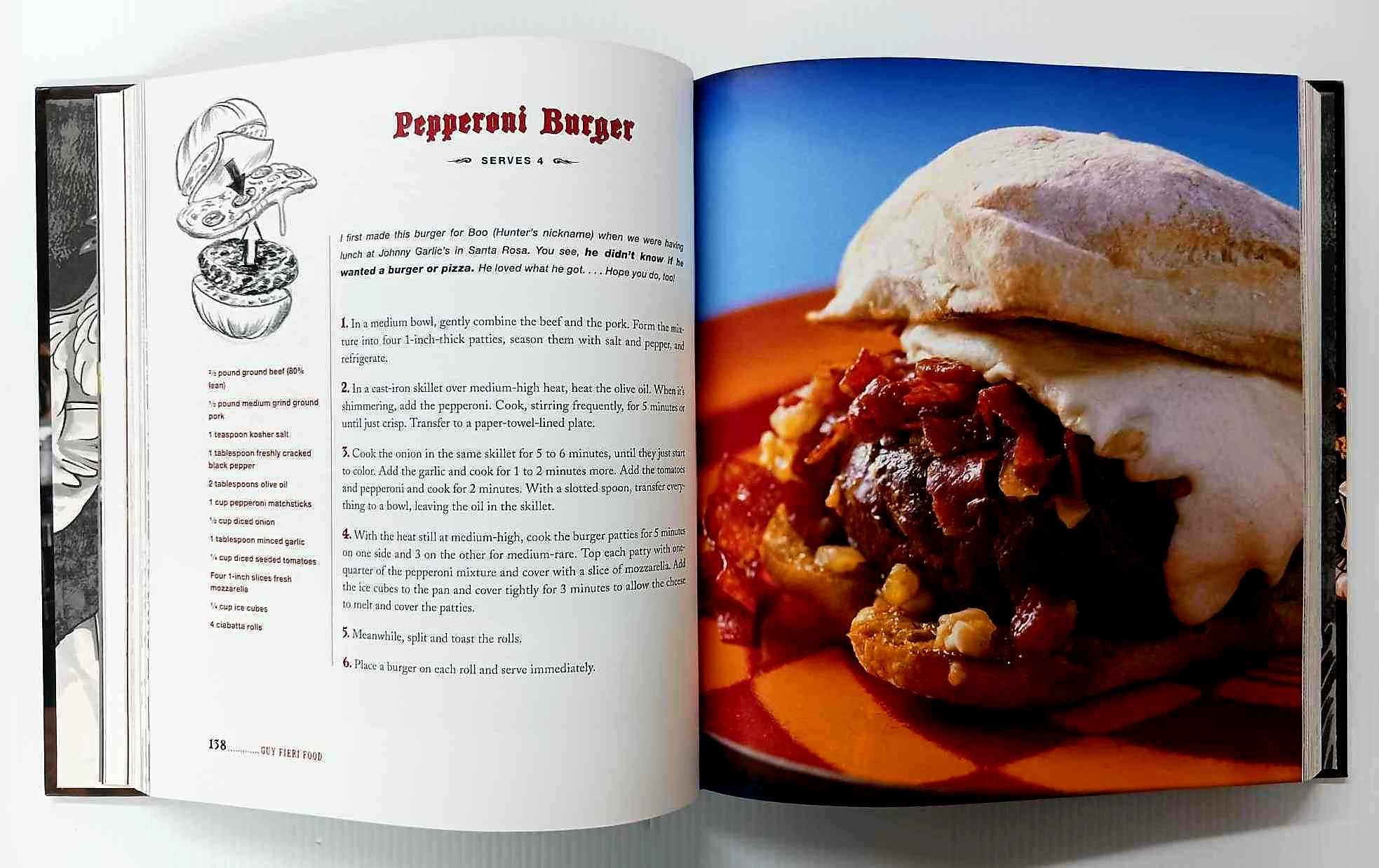 GUY FIERI FOOD - Guy Fieri - Image 6