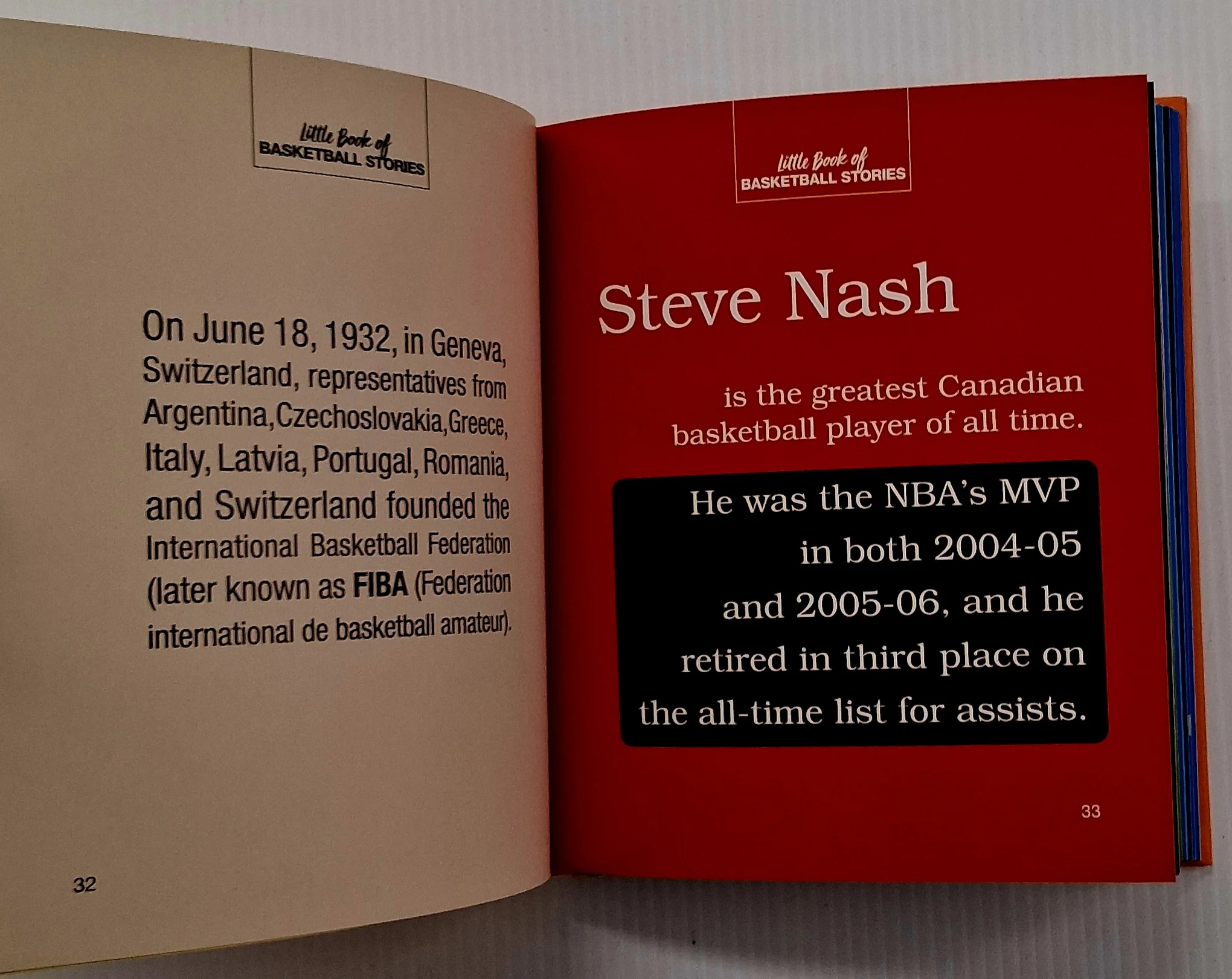 LITTLE BOOK OF BASKETBALL STORIES - Andrew Podnieks - Image 4
