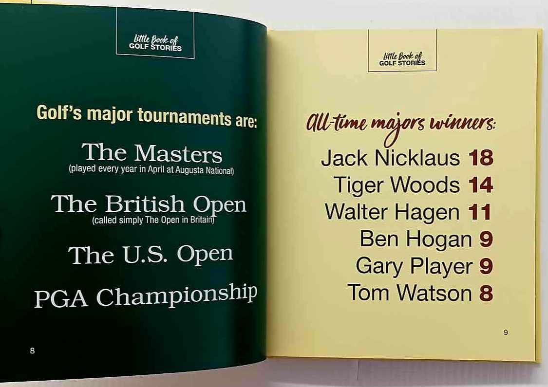 LITTLE BOOK OF GOLF STORIES - Andrew Podnieks - Image 3