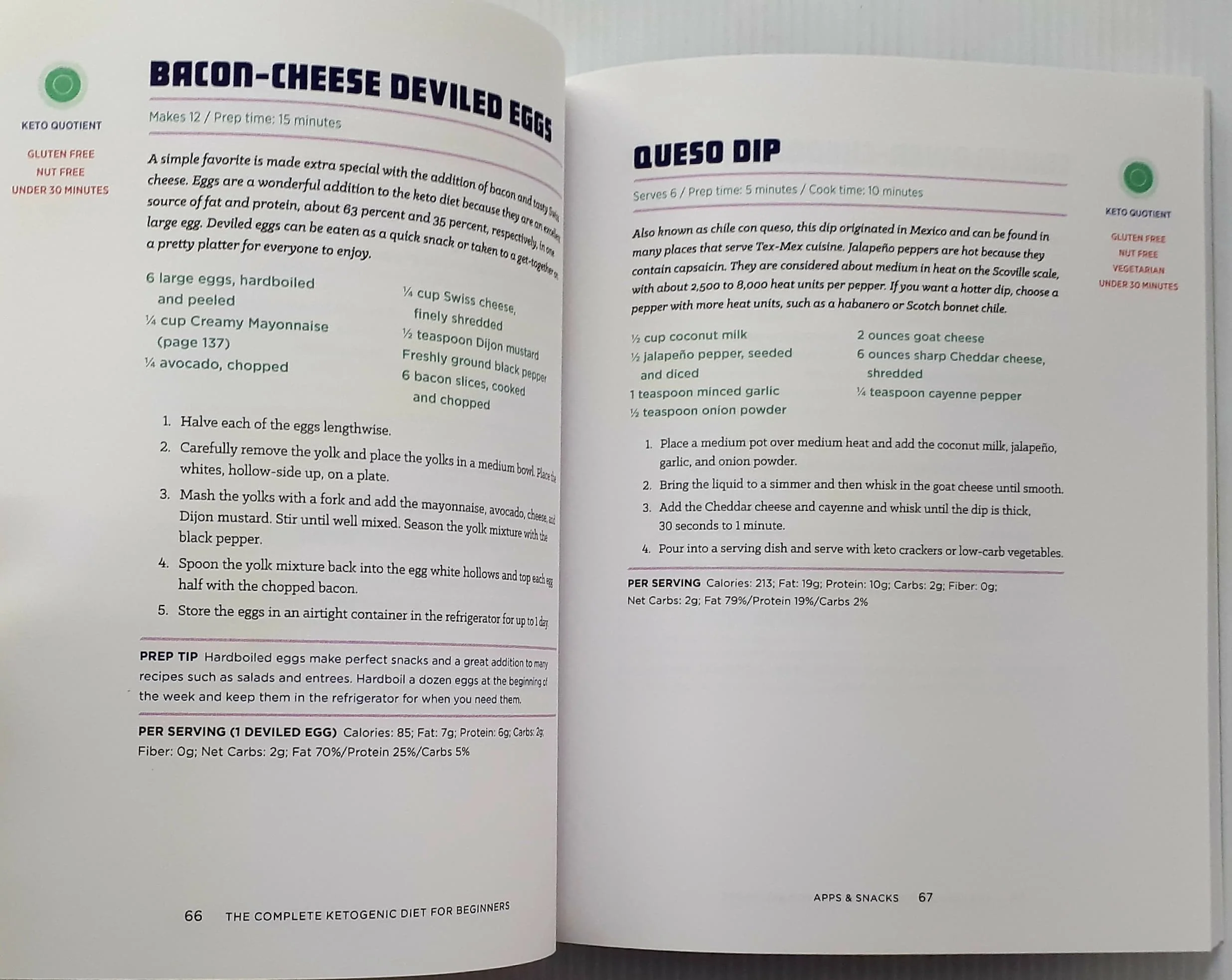 THE COMPLETE KETOGENIC DIET FOR BEGINNERS - Amy Ramos - Image 10