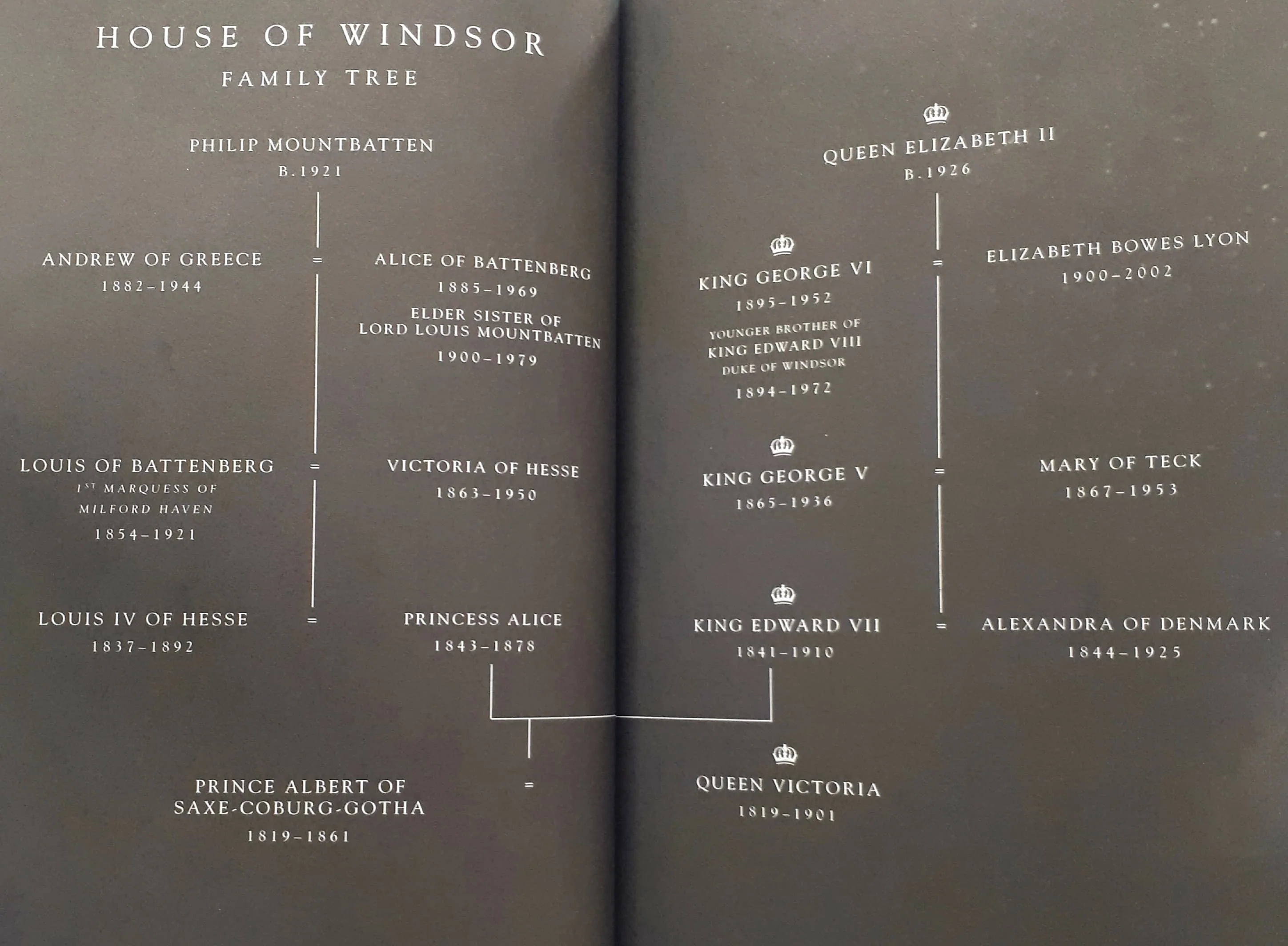 THE CROWN: THE OFFICIAL COMPANION - Robert Lacey - Image 5