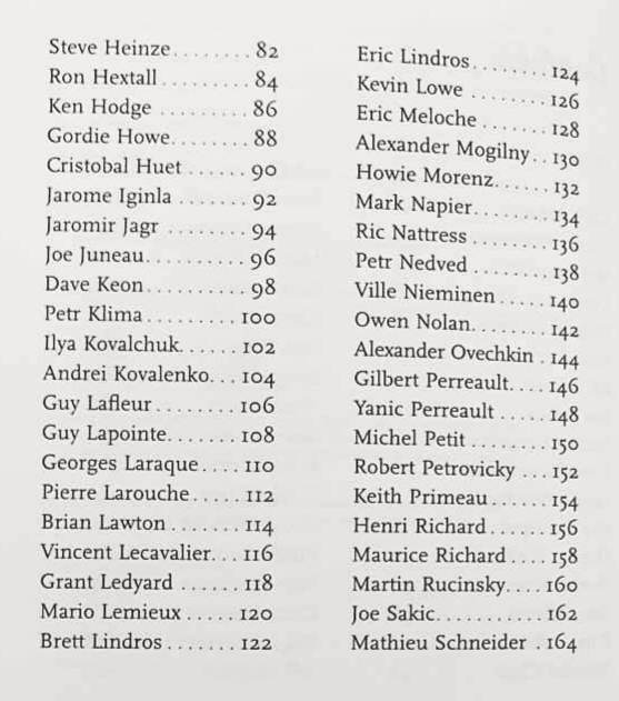 THE LITTLE BOOK OF HOCKEY SWEATERS - Andrew Podnieks - Image 5
